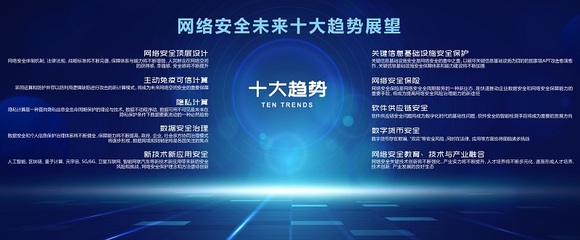 網(wǎng)絡(luò)安全未來(lái)十大趨勢(shì)展望 計(jì)算機(jī)軟硬件技術(shù)開發(fā)的融合與創(chuàng)新